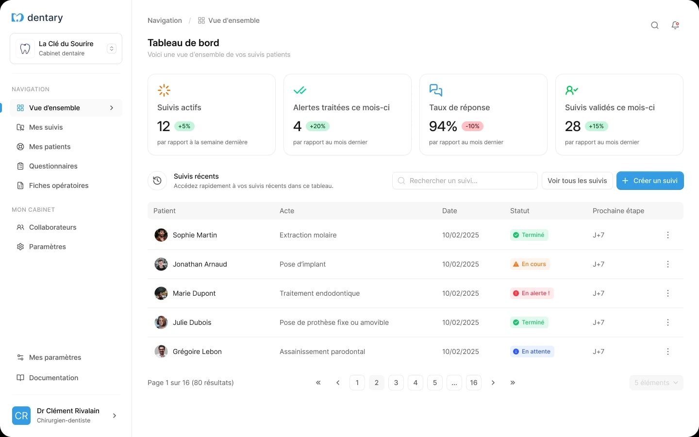 Tableau de bord Dentary - gestion automatisée du suivi patient pour chirurgiens-dentistes